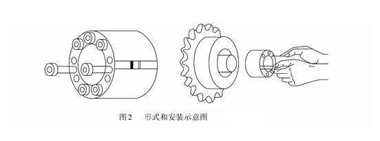 氧化羅茨風(fēng)機