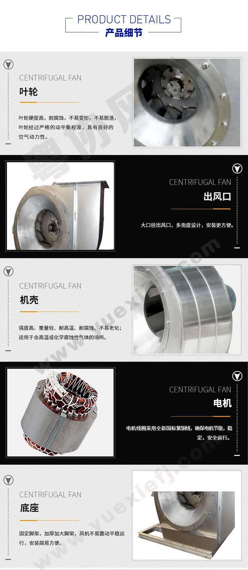 不銹鋼風機 不銹鋼風機