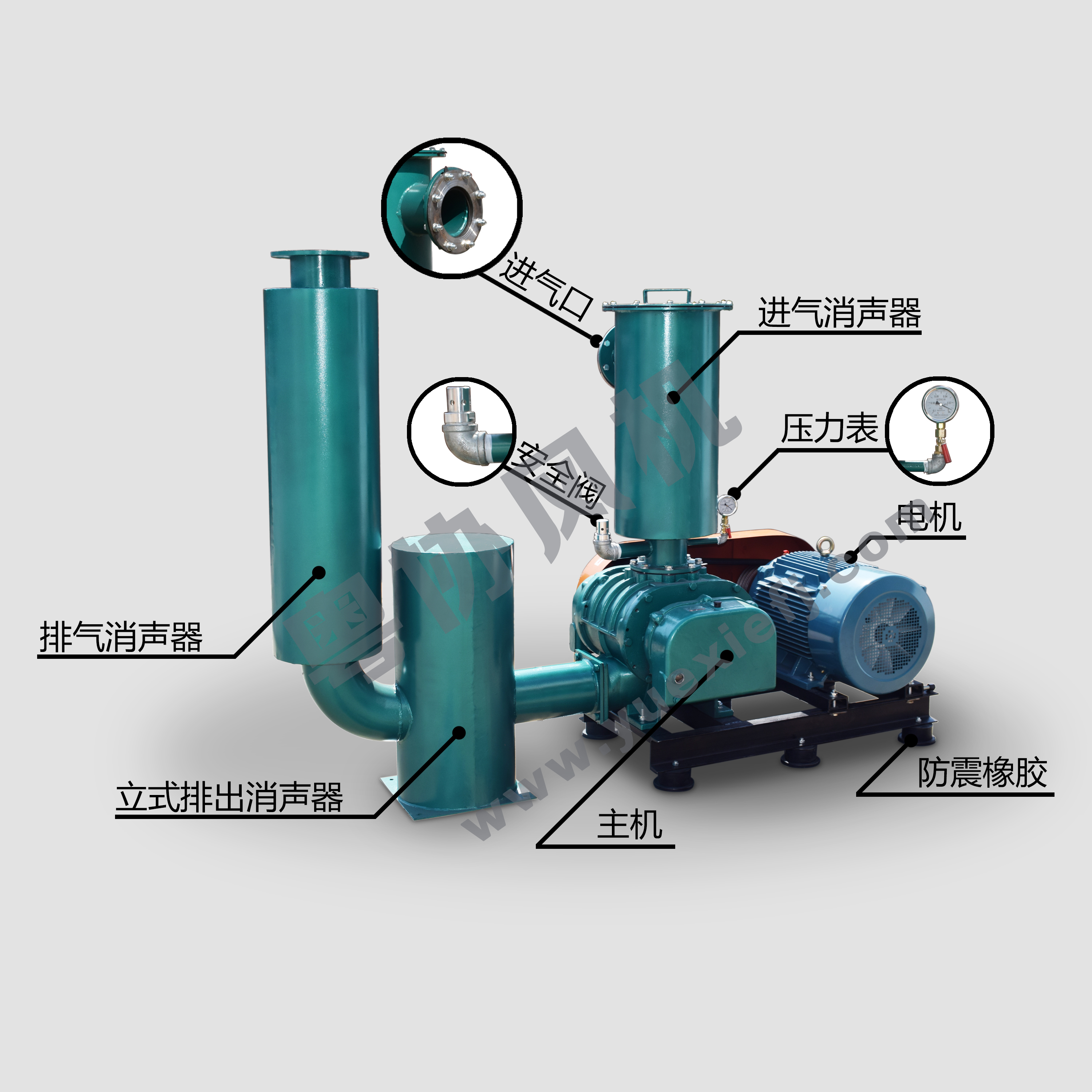 負壓羅茨風機 負壓羅茨風機