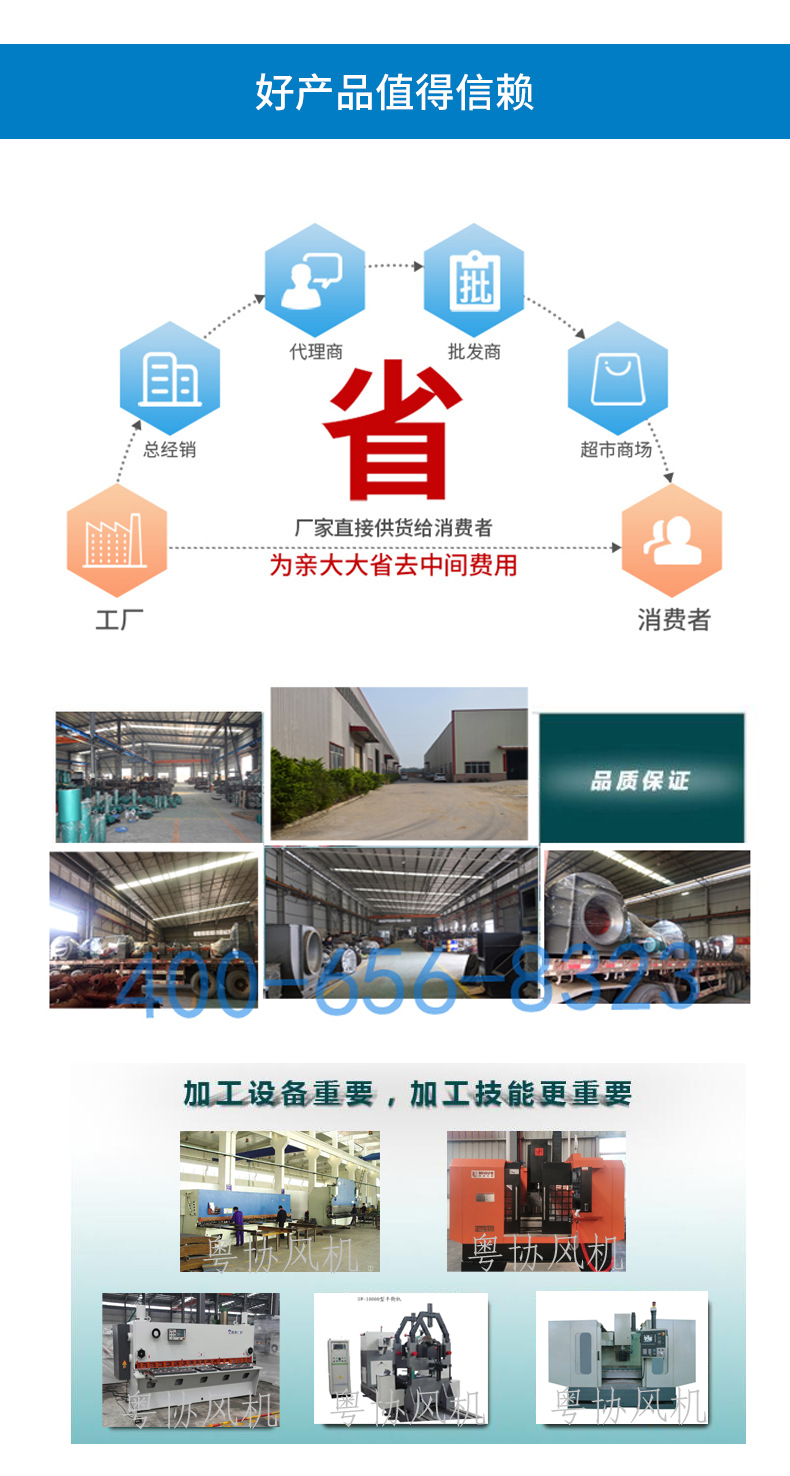 環(huán)保除塵風(fēng)機(jī)